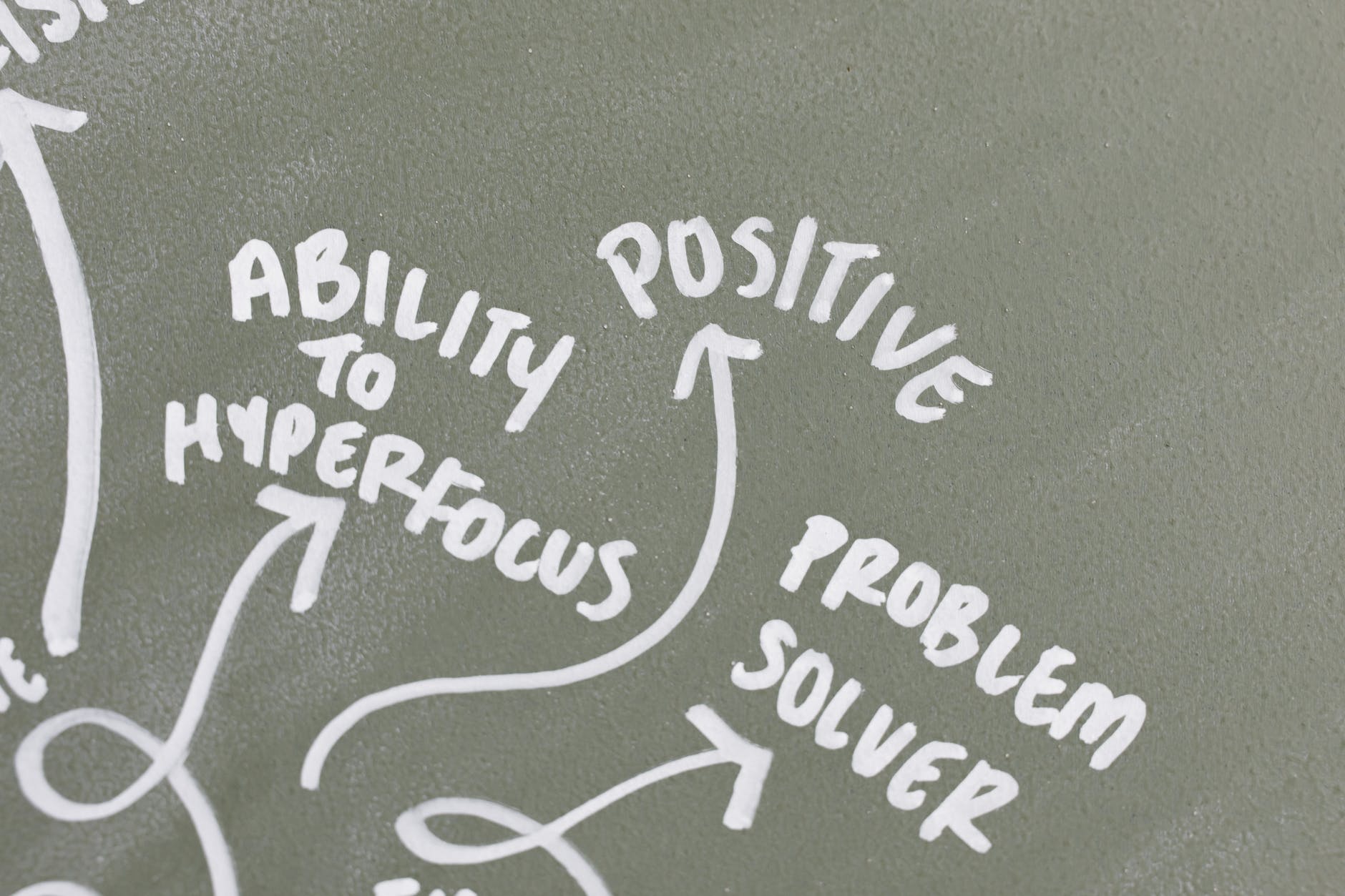 A Practical View of Positive Thinking
